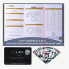 Dhia Privé Solitaire Brilliance S925 Sterling Silver Ring – 1.0ct Moissanite