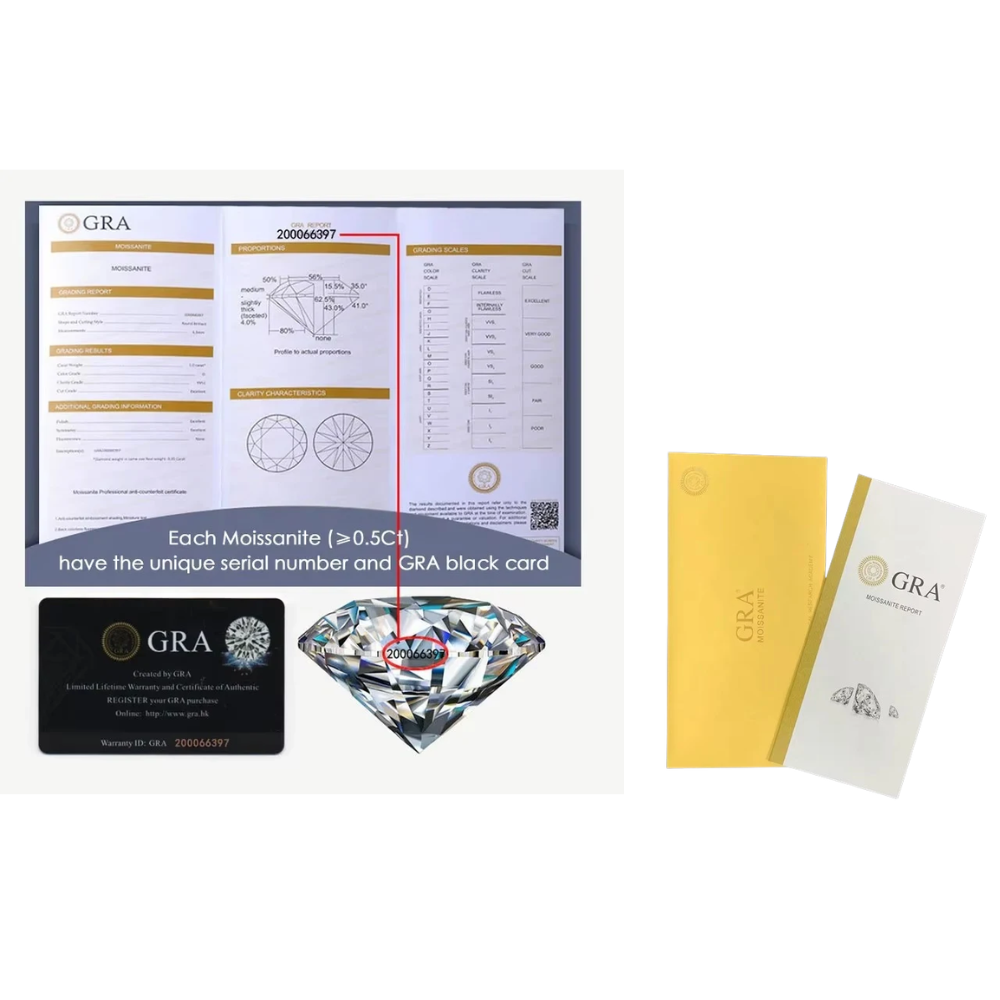 Dhia Privé 1.0ct Moissanite Solitaire Ring – D Colour VVS1